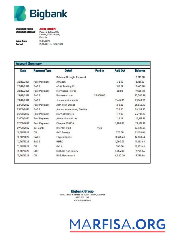 Downloadable Estonia Bigbank bank statement word real example